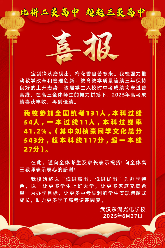 武汉东湖光电学校2025年高考喜报